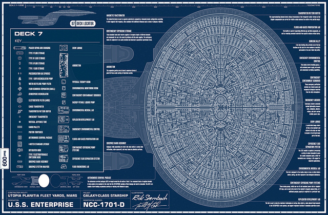 Blueprint of the USS Enterprise