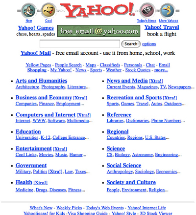 Yahoo.com circa 1999