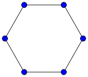 A cycle graph